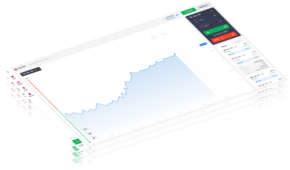 Promotional overview image of the Quotex platform interface